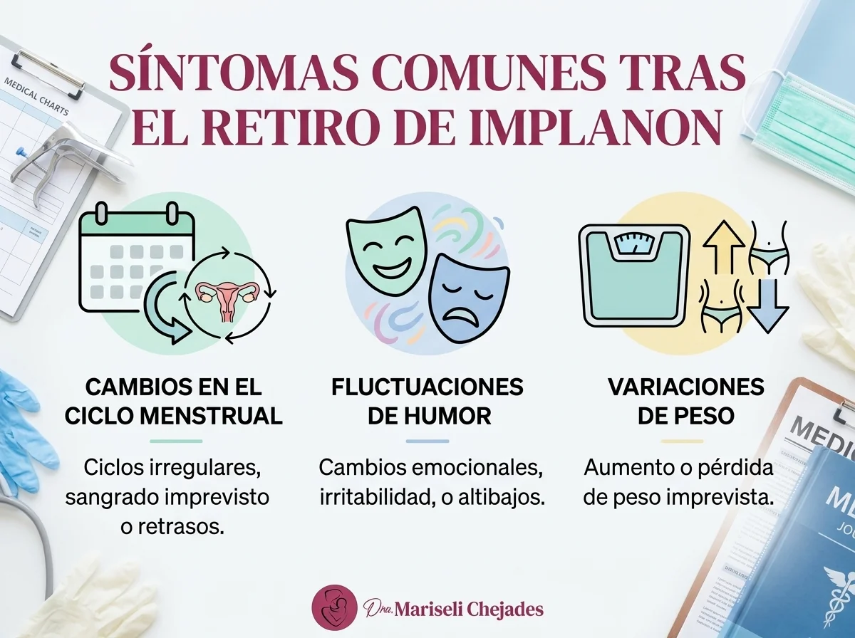 Infografía sobre los síntomas normales después de retirar el implanon y los cambios corporales esperados.